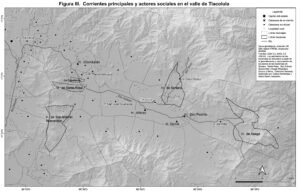Corrientes principales y actores sociales en el valle de Tlacolula